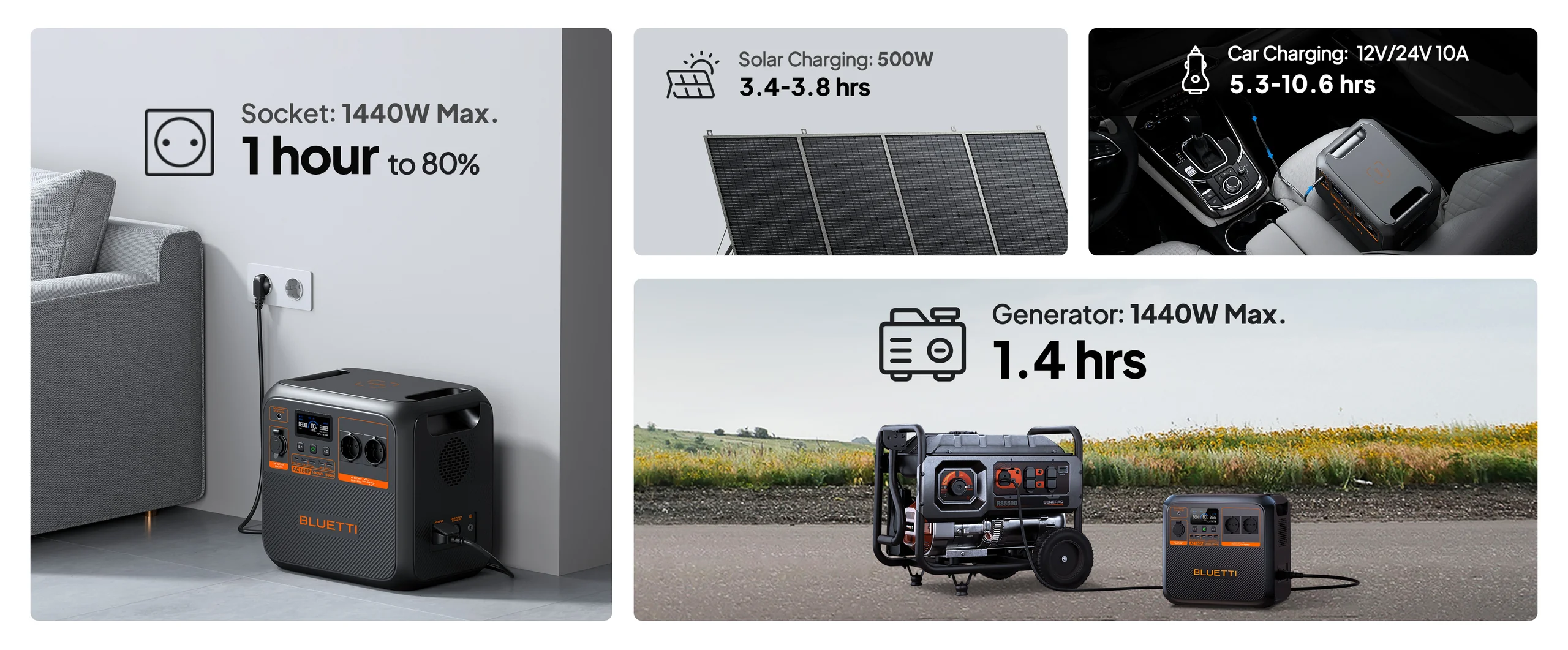 Statie de energie portabila BLUETTI AC180P 1800W 1440Wh - power station - imagine 3