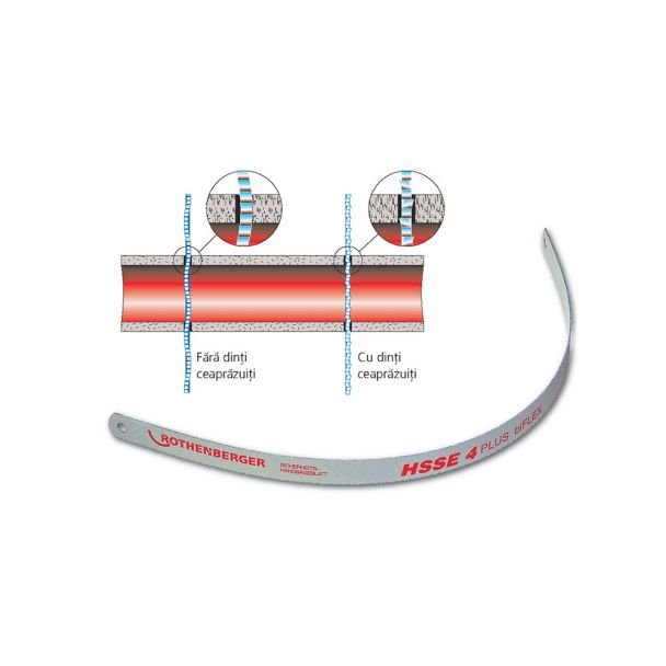 Panza bimetalica pentru bomfaier Rothenberger 71213 HSSE 4 Plus, 300 mm