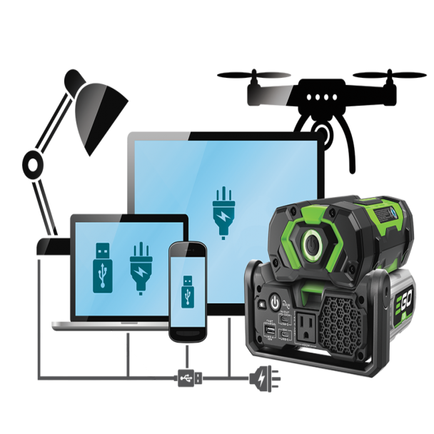 Ego, Convertor tensiune Ego Power PAD5001E, 56Vcc - 230Vac, maxim 400 W, cu acumulator 56V/2.5Ah