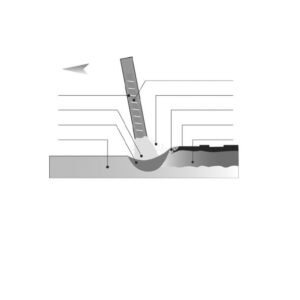 Lincoln Electric, Electrozi înveliți bazici - pentru sudură oțeluri slab aliate - Lincoln Electric SL19G - Ø2,5 mm × 350 mm - cutie 2,6 kg