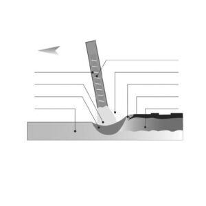 Lincoln Electric, Electrozi înveliți bazici pentru sudură oțeluri uz general | Lincoln Electric BASIC7018 | Diametru 3.2 mm | Lungime 450 mm | Cutie 5.5 kg