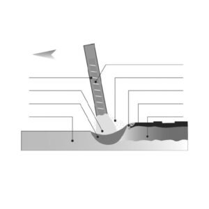 Lincoln Electric, Electrozi înveliți bazici pentru sudură oțeluri uz general | Lincoln Electric BASIC7018 | Ø 2.5 mm x 350 mm | Cutie 4 kg | Penetrare stabilă, cordoane uniforme