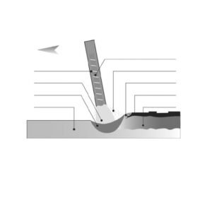 Lincoln Electric, Electrozi înveliți bazici – sudură oțeluri uz general | Lincoln Electric BASIC7018 | diametru 4 mm × lungime 450 mm | cutie 5,56 kg | electrozi MMA, arc stabil și penetrare optimă