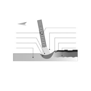 Lincoln Electric, Electrozi înveliți pentru sudură inox Lincoln Electric AROSTA304L | diametru 3,2 mm × 350 mm | cutie 4,8 kg | electrozi MMA pentru oțel inoxidabil 304/304L | cusături...