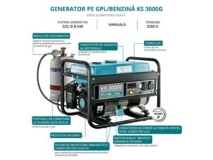 Generator curent benzină/gaz monofazat AVR 3 kW (KS3000G) – portabil