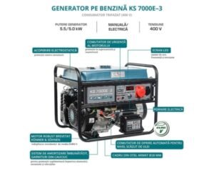 Generator curent pe benzină Konner & Sohnen KS 7000E-3, trifazat 5,5 kW AVR, pornire electrică