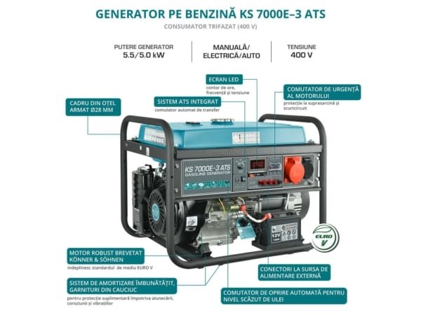Generator de curent pe benzină trifazat 5,5 kW AVR, pornire electrică, ATS inclus