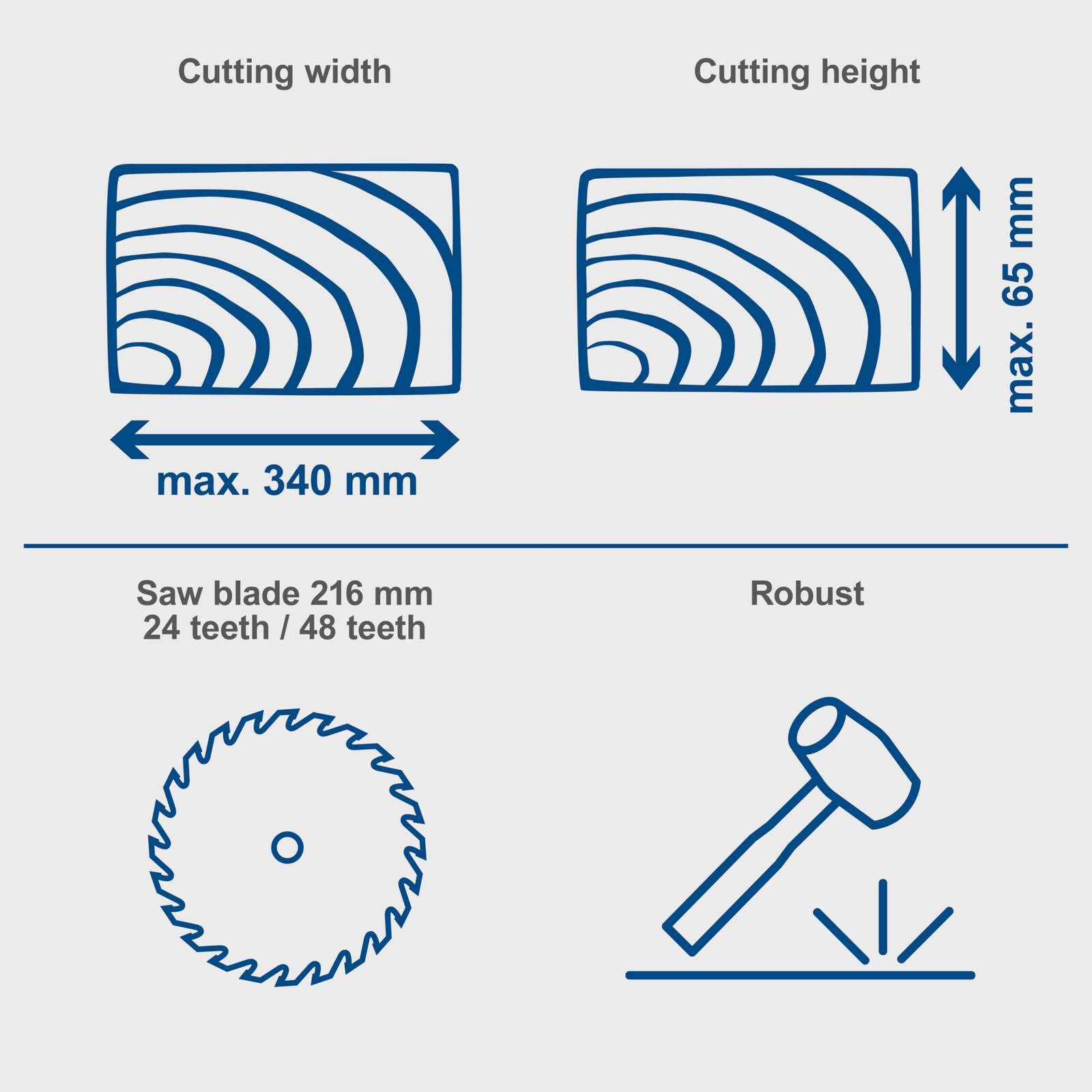 Fierăstrău circular de debitat cu glisare Scheppach HM216 – 2000 W, 2 pânze, laser