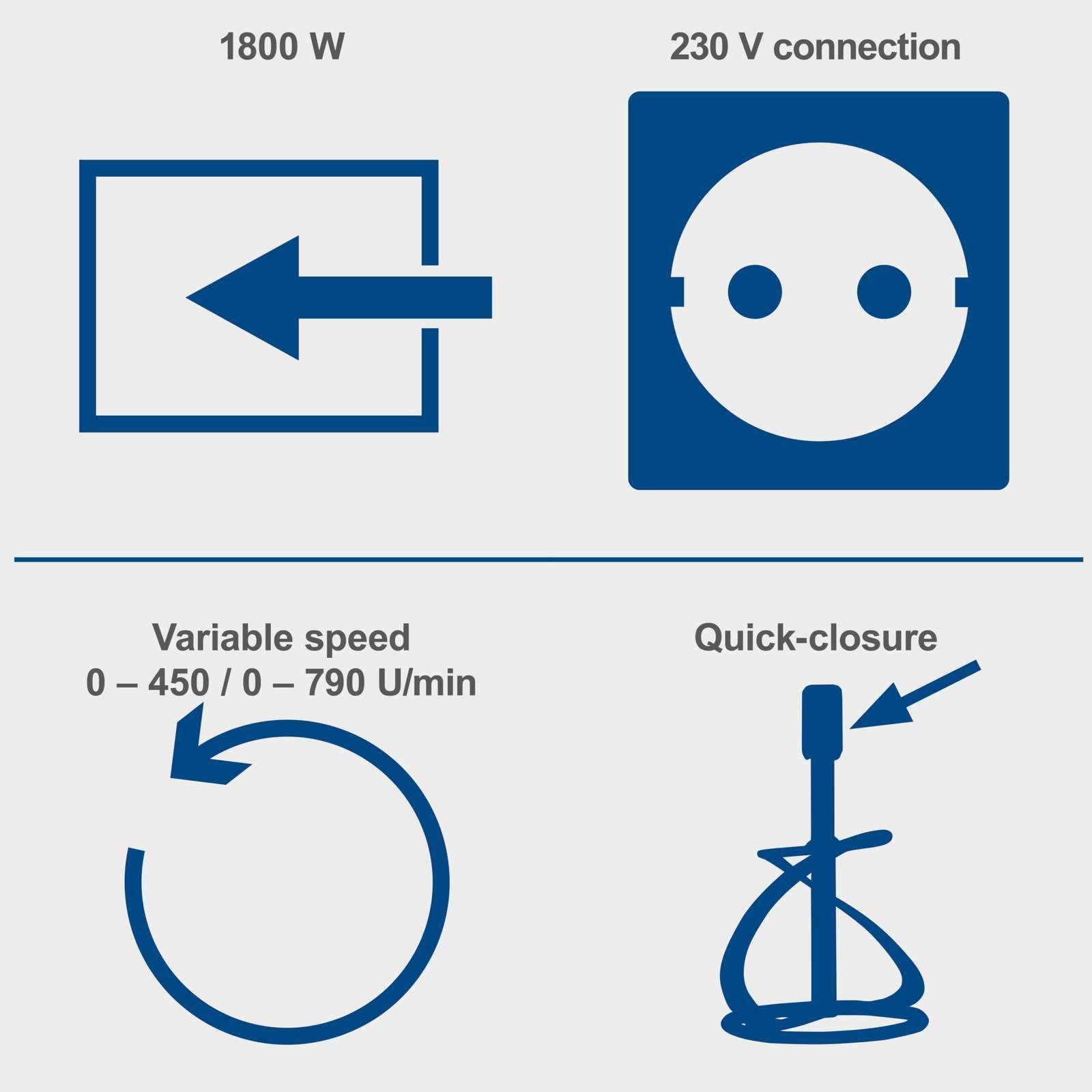 Amestecător (malaxor) pentru mortar Scheppach PM1800D