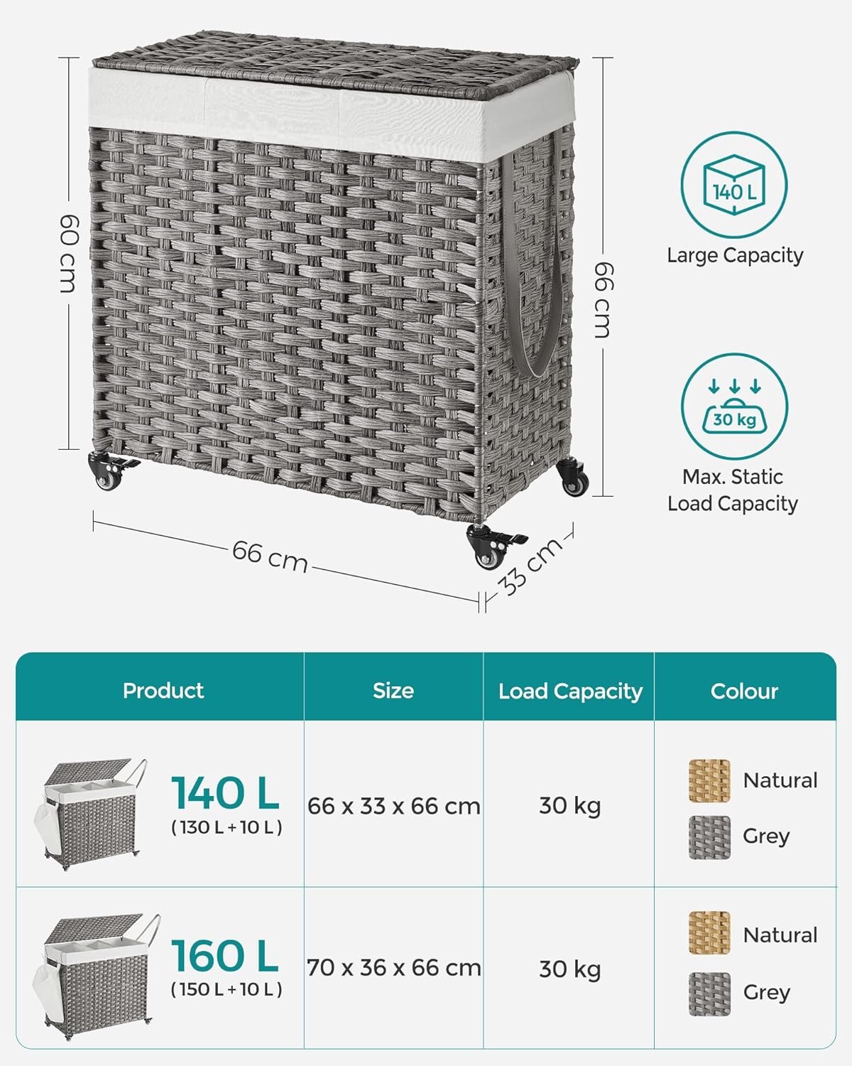 Coș de rufe Songmics LCB363G01 – 3 compartimente, ratan, 140 litri, gri - imagine 7