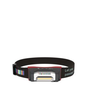 Lanternă frontală LED Scangrip I-MATCH 4 – 250 lm, CRI+ >95, IP65