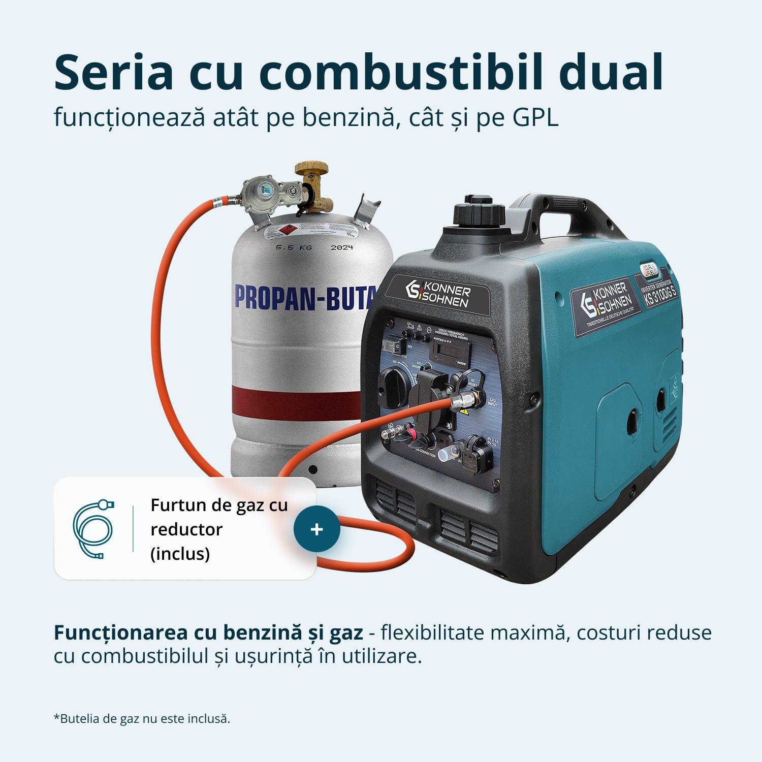 Generator invertor GPL/benzină Könner & Söhnen KS 3100iG S – 3,1 kW, carcasă insonorizată - imagine 7